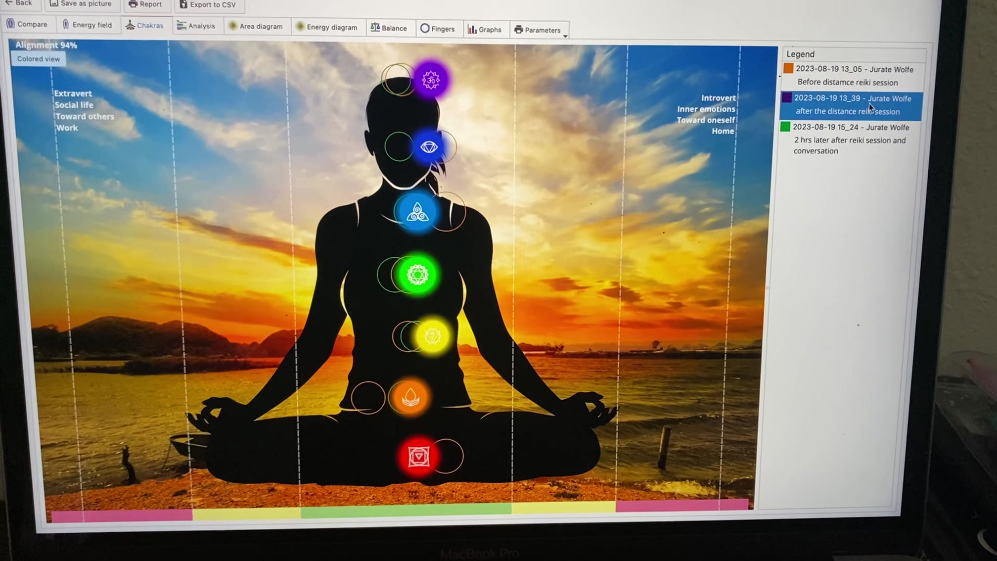 Bio-Well Scan before and after Chakra